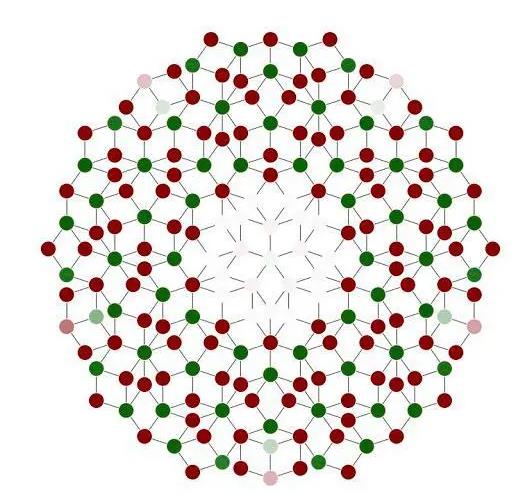 “让物质与你交谈”，量子比特为磁学带来新变化