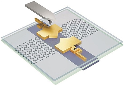 首个可变形纳米级电子设备制成有望改变量子科学研究方式